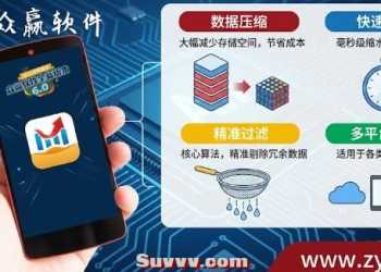 众赢计划分析应该关注什么？先把这几个基本概念弄明白