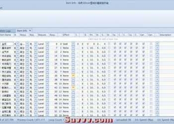 传奇3Zircon雪域珍藏版